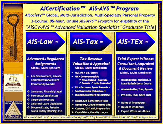AISociety's AiCertification "AiSCV-AVS ™ Advanced Valuation Specialist" 3-Course Series Diploma Title Program: AiS-Law; AiS-Tax; AiS-TEx